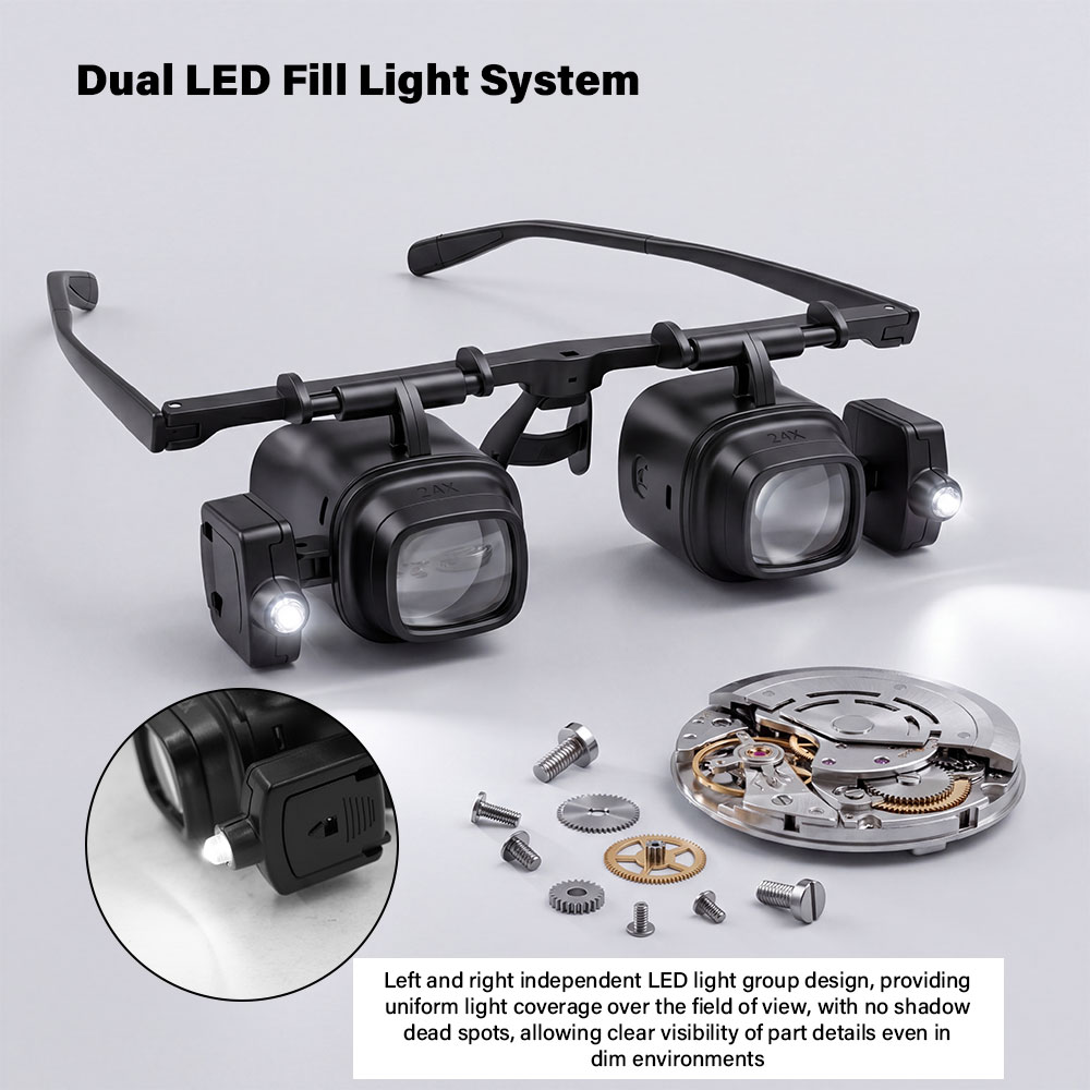 Loupe à bandeau portable 2X-24 - Jewelry Eyewear Watches & Accessories avis et prix